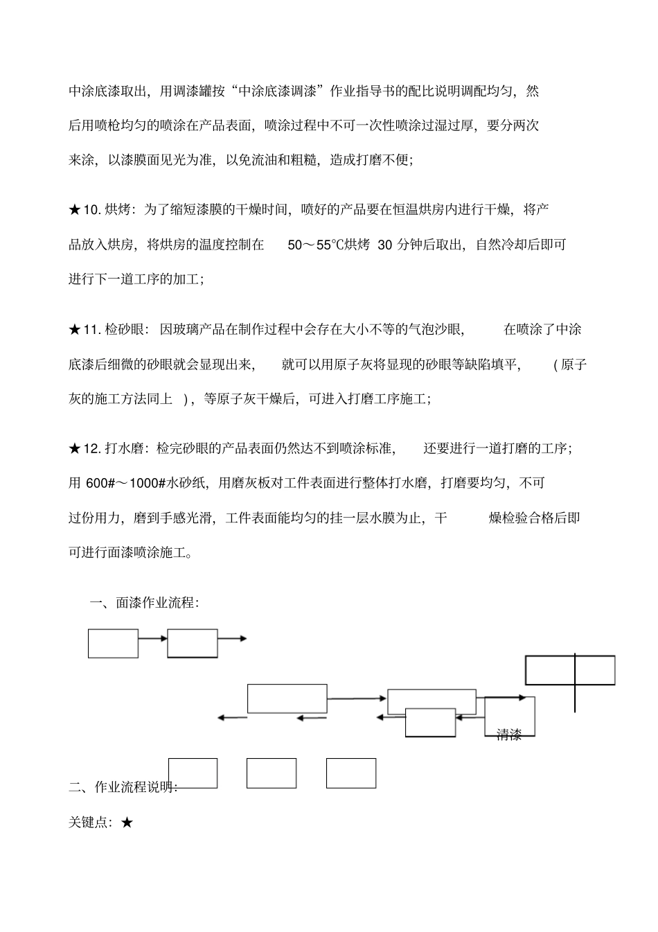 玻璃钢产品的油漆涂装_第3页