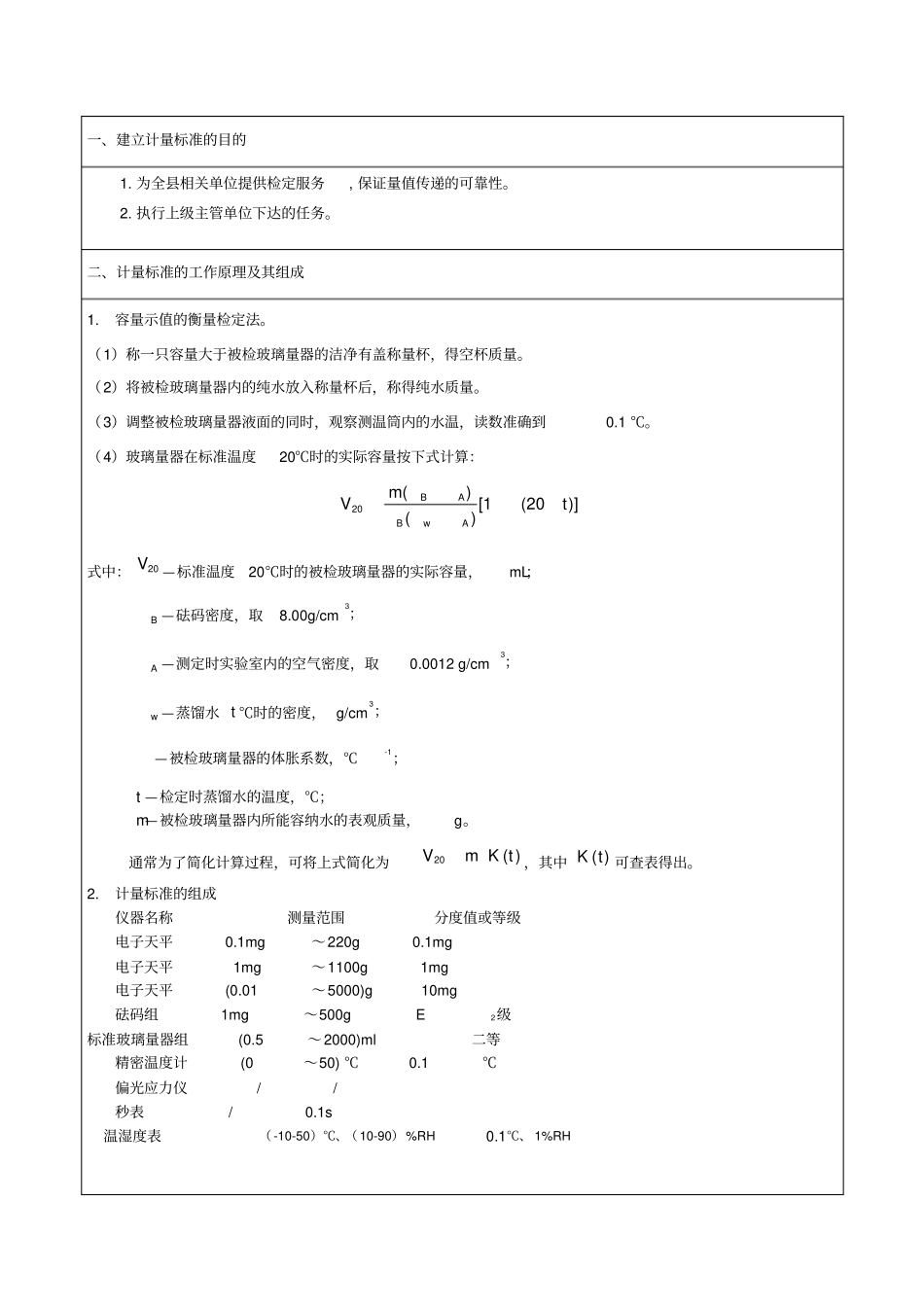 玻璃量器计量标准技术报告_第3页