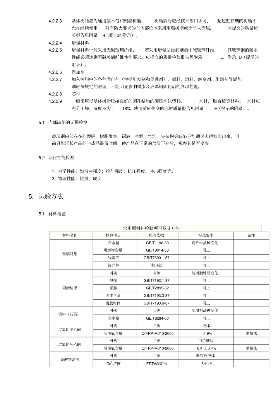 玻璃钢检验规范_第3页