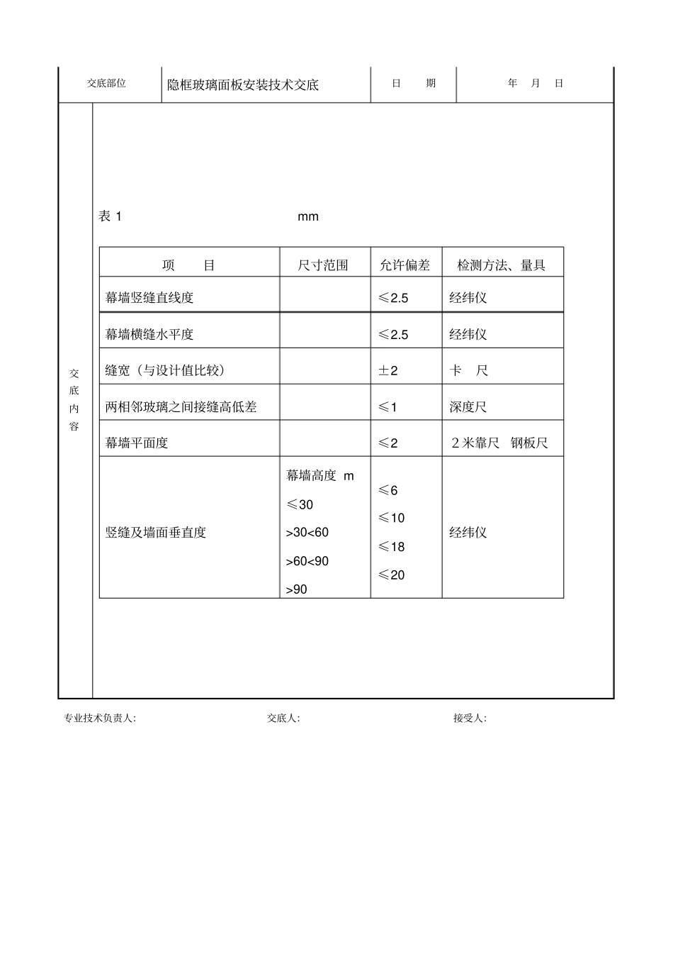 玻璃面板安装技术交底表格格式_第3页