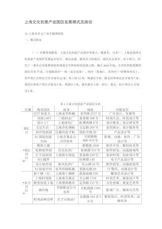 上海文化创意产业园区发展模式及路径
