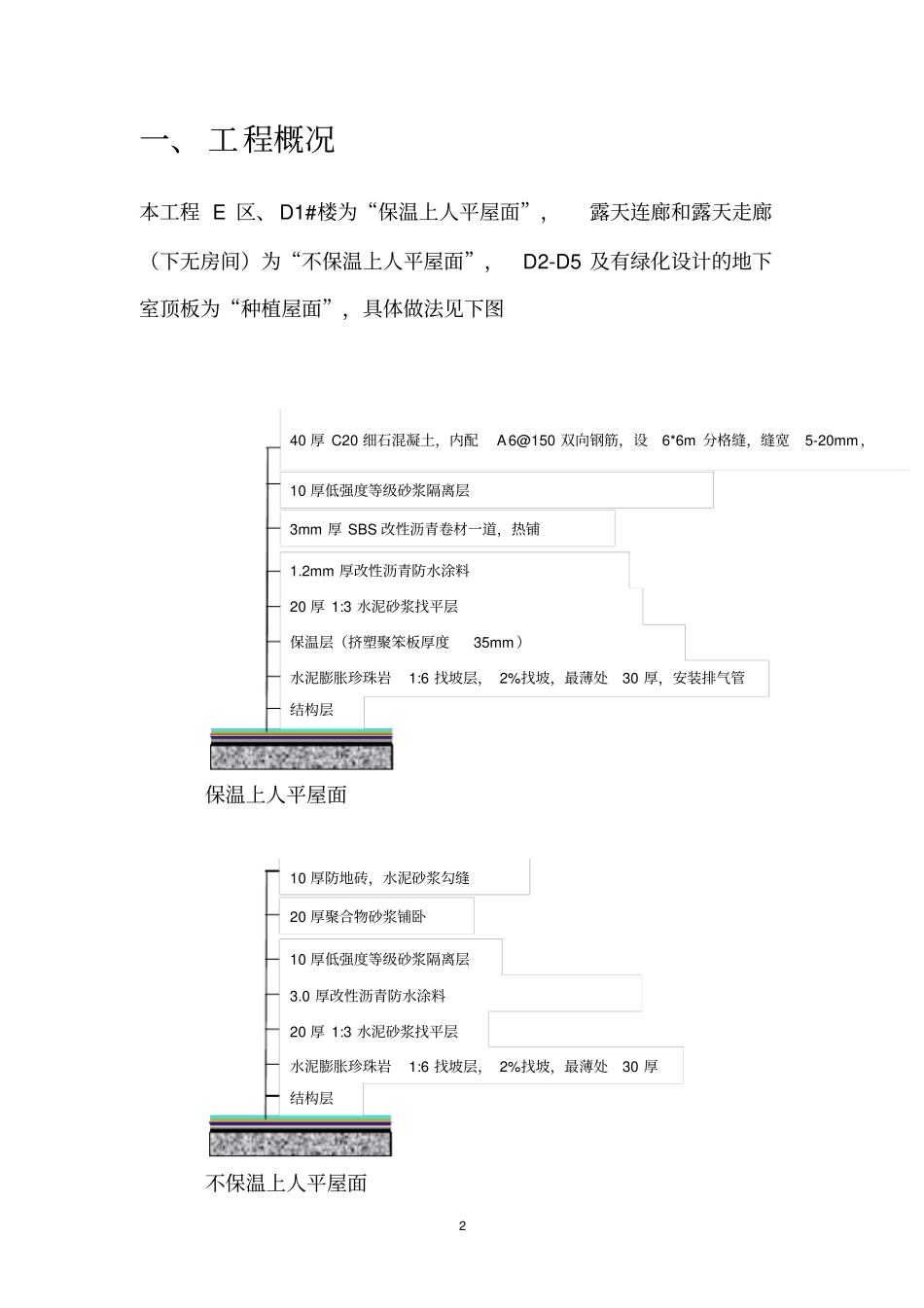 珍珠岩屋面施工方案_第3页
