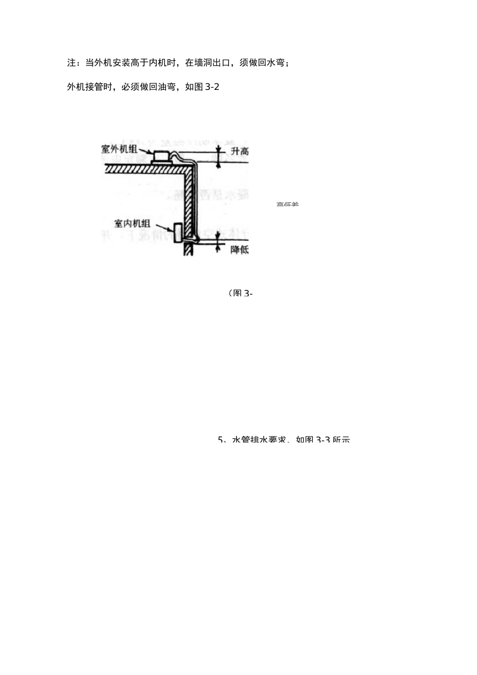 空调安装施工工艺设计_第3页