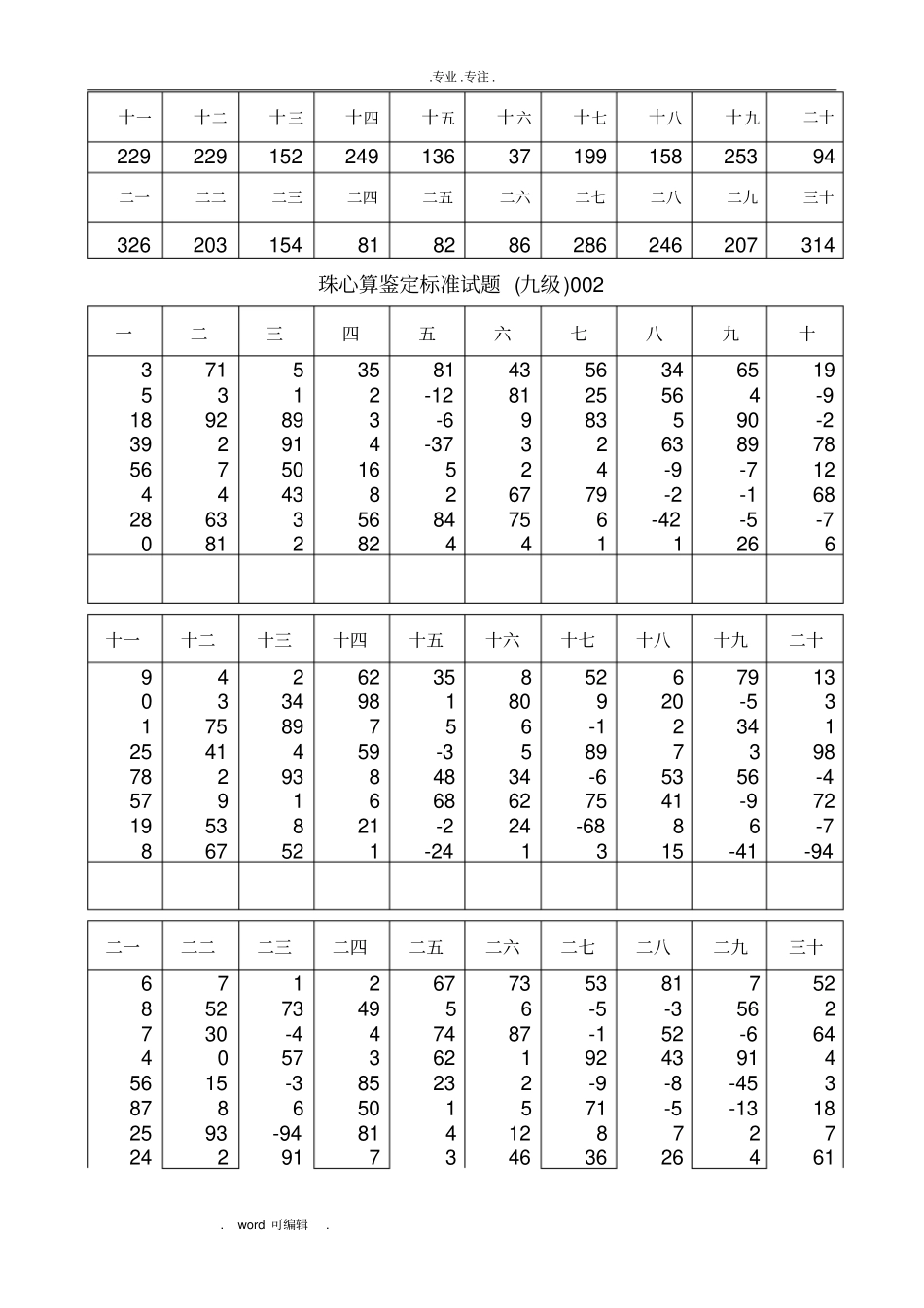珠心算9级练习试题_第2页