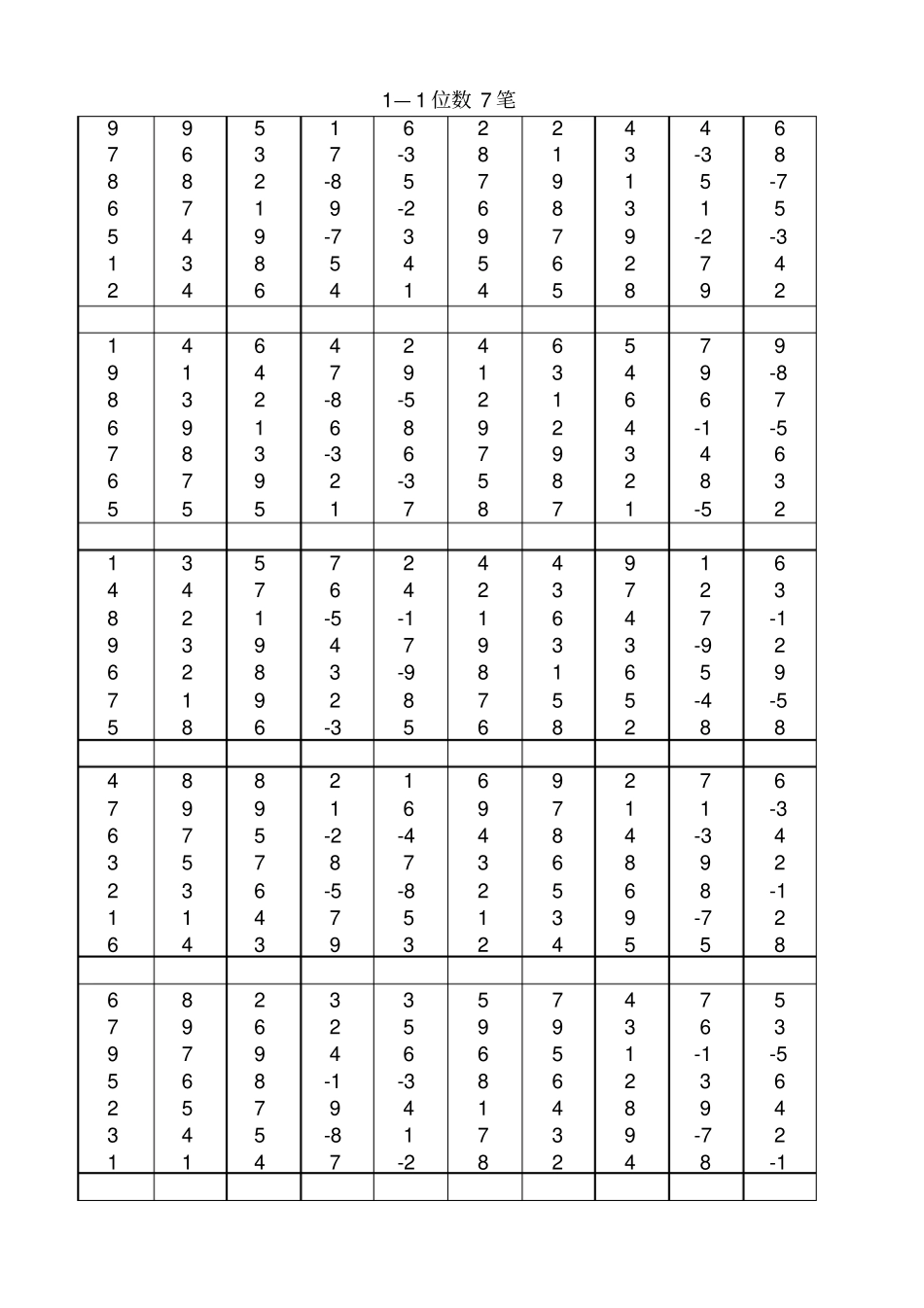 珠心算一位7笔练习题_第1页