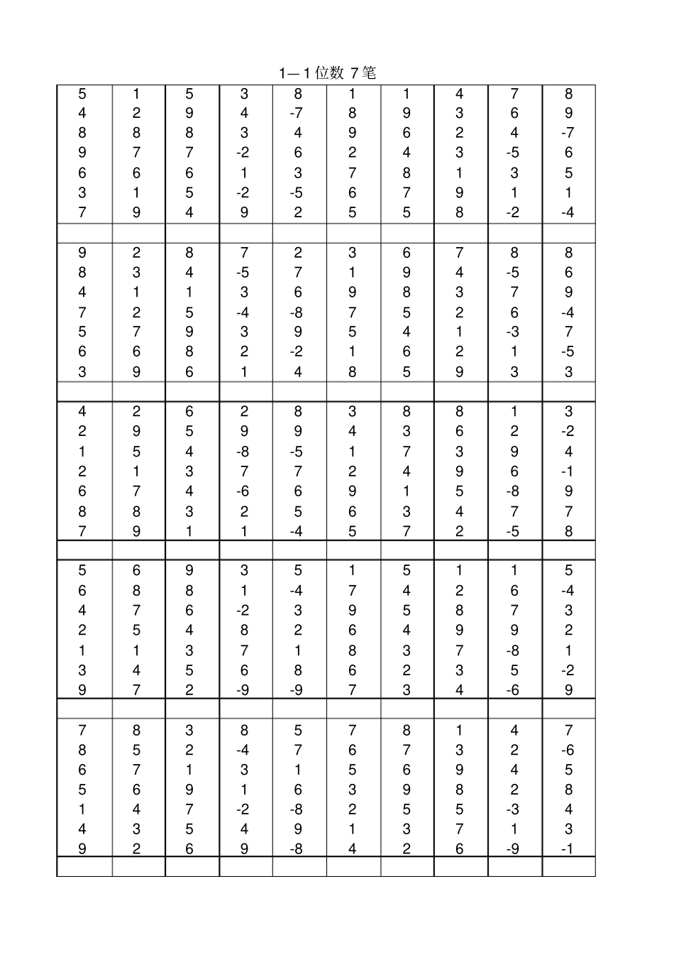 珠心算一位7笔练习题_第3页