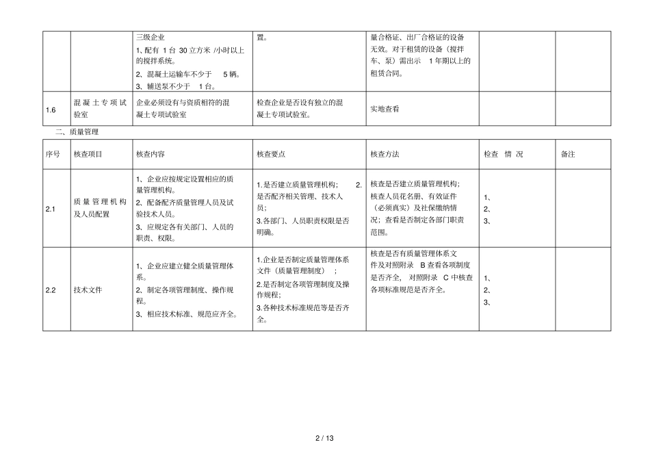 珠海商品混凝土生产企业质量大检查_第2页
