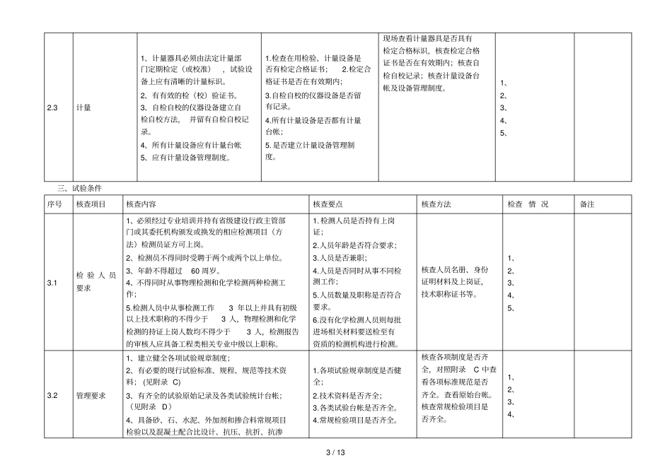 珠海商品混凝土生产企业质量大检查_第3页