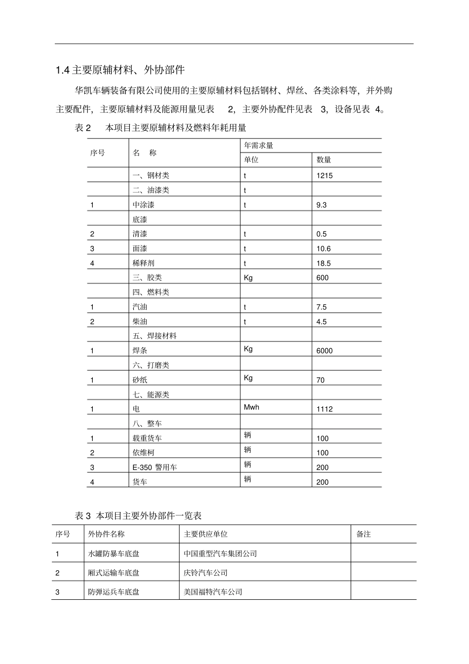 珠海环境影响评价评价报告书_第2页