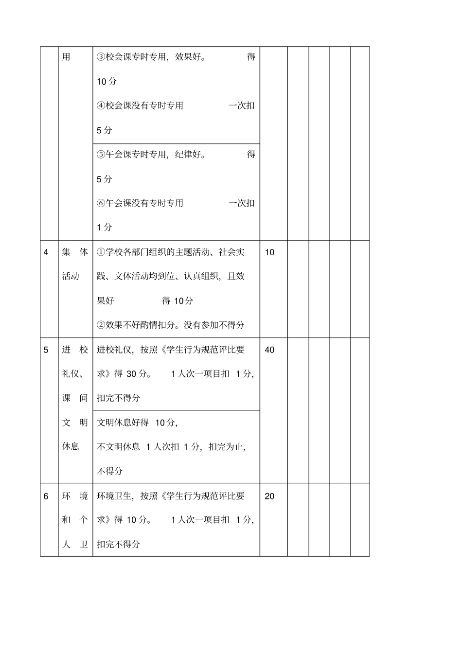 班主任岗位目标责任书每考核_第2页