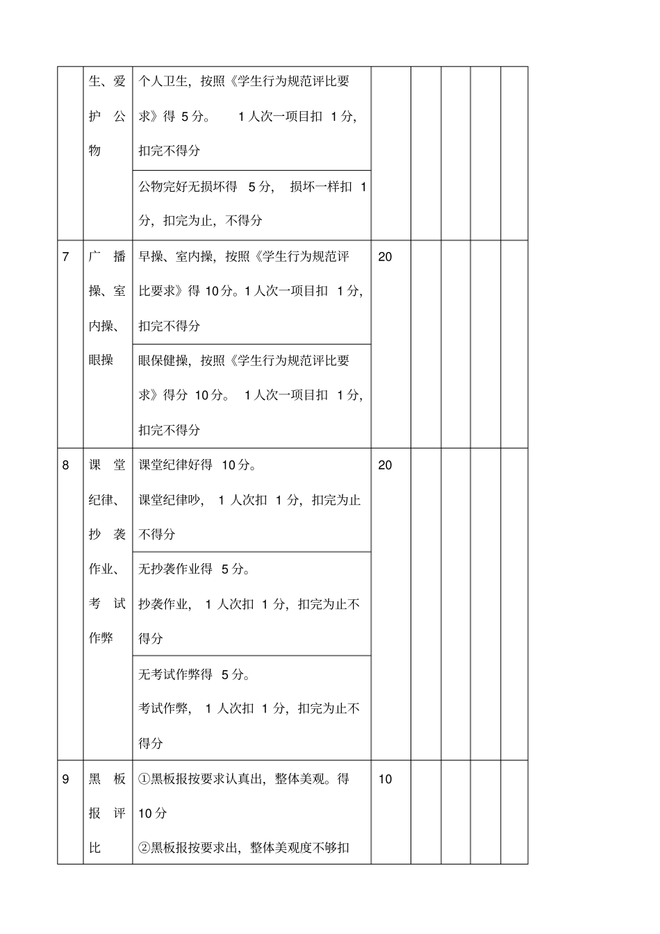 班主任岗位目标责任书每考核_第3页