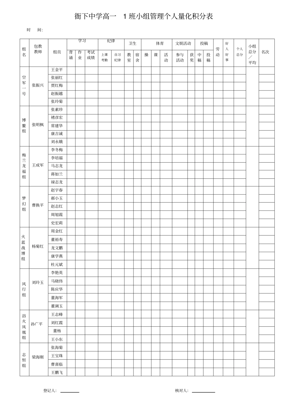 班级个人量化积分表_第1页
