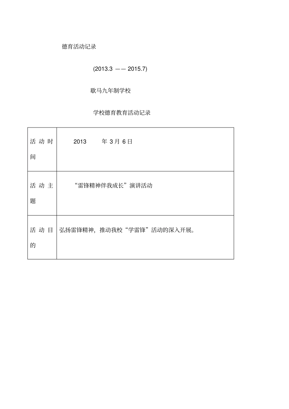 班级团队主题教育活动记录_第1页