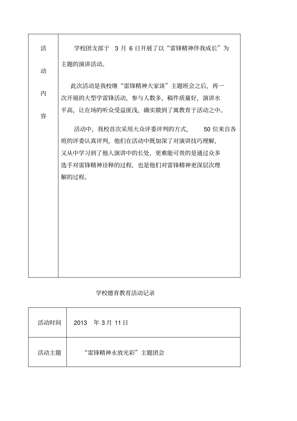 班级团队主题教育活动记录_第2页