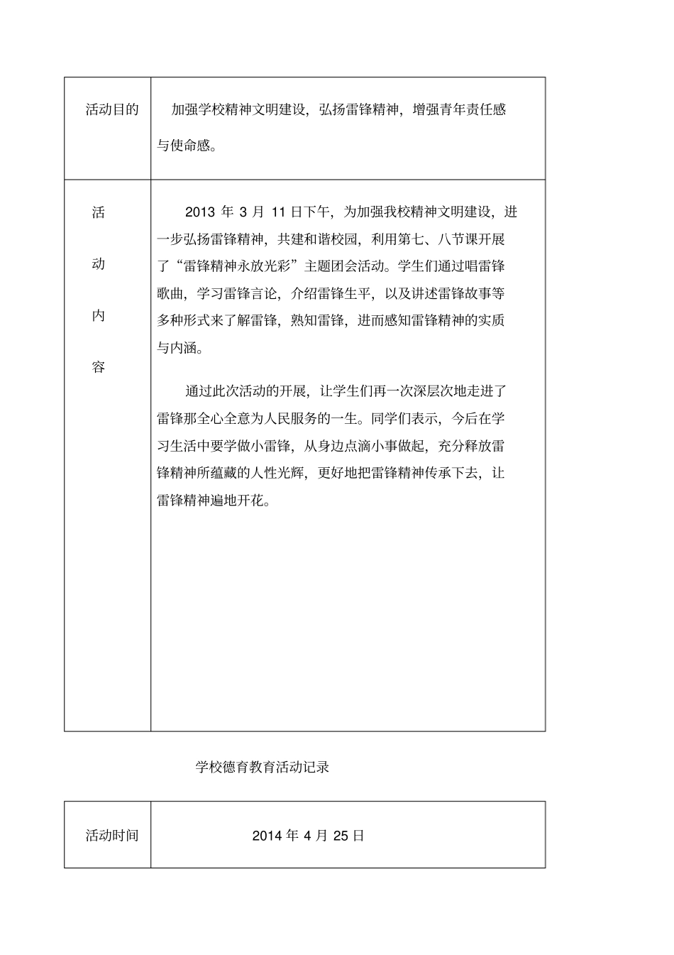 班级团队主题教育活动记录_第3页