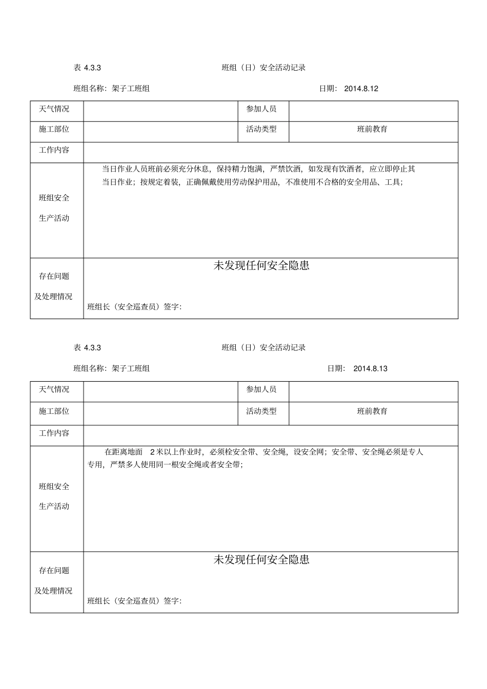 班组安全活动记录架子工_第1页