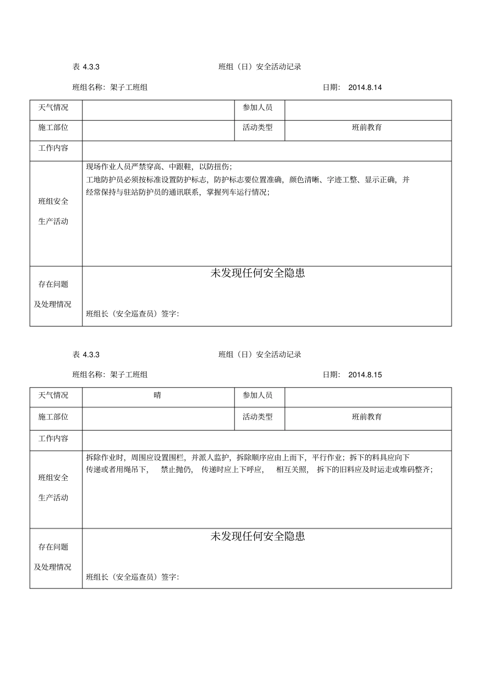 班组安全活动记录架子工_第2页