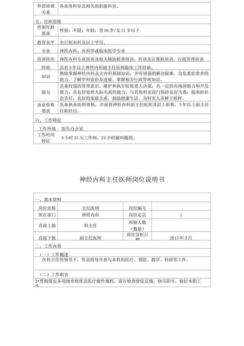 医院神经内科岗位说明_第2页