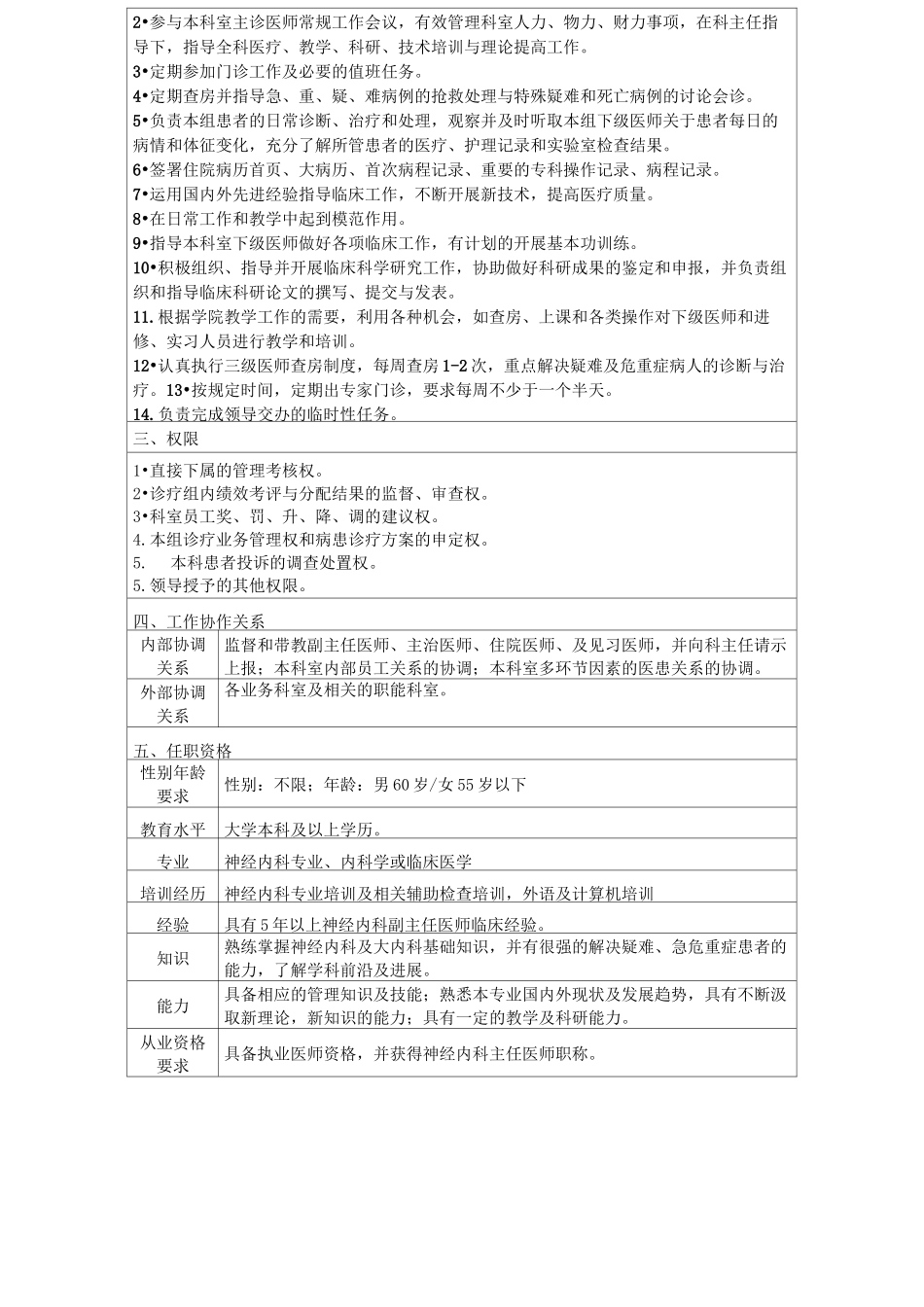 医院神经内科岗位说明_第3页
