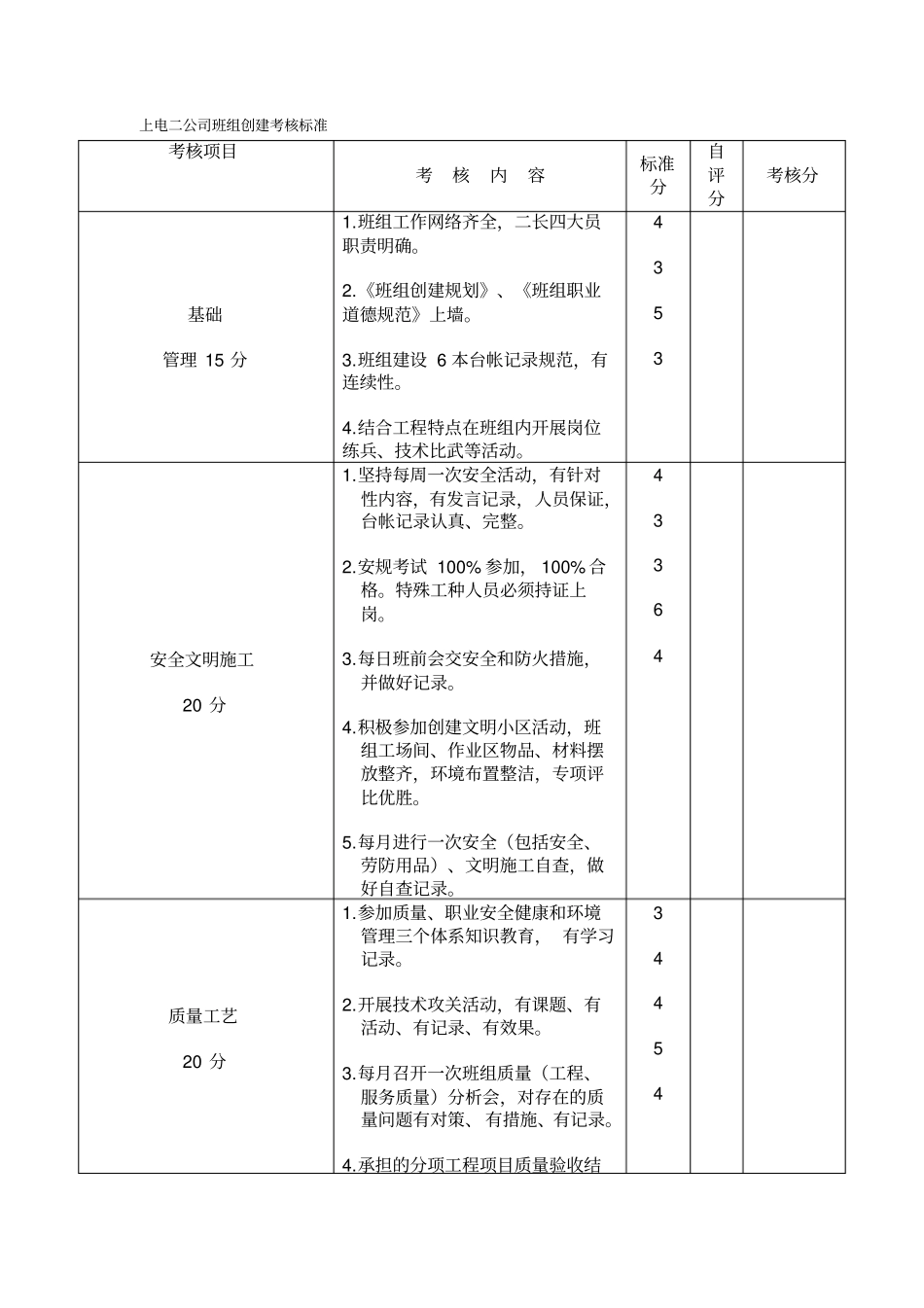 班组考核方案等资料_第3页