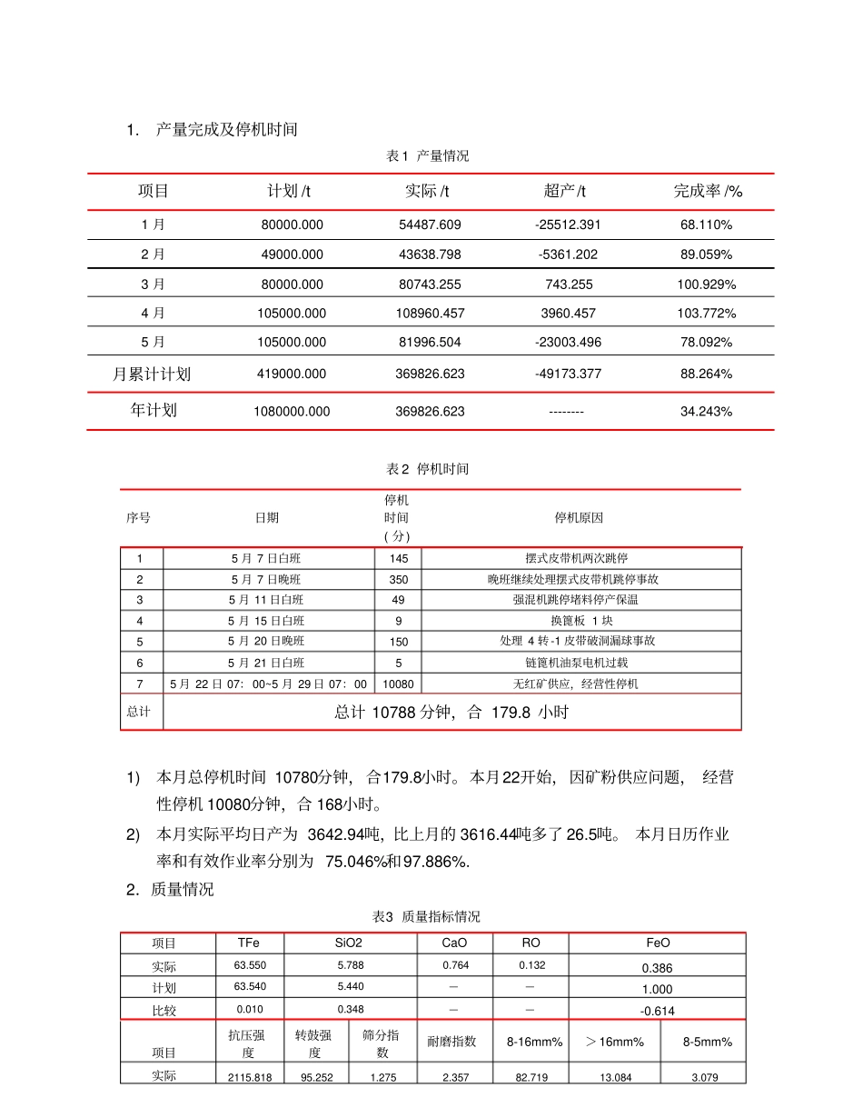 球团厂生产总结_第1页