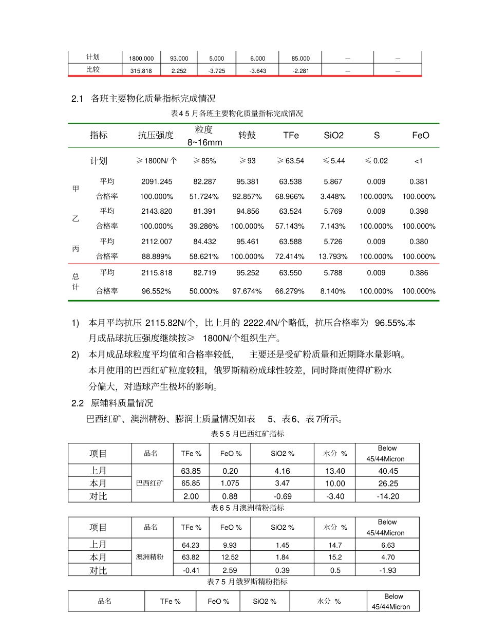 球团厂生产总结_第2页