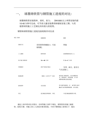 球墨铸铁管与钢管施工进度的对比：概要