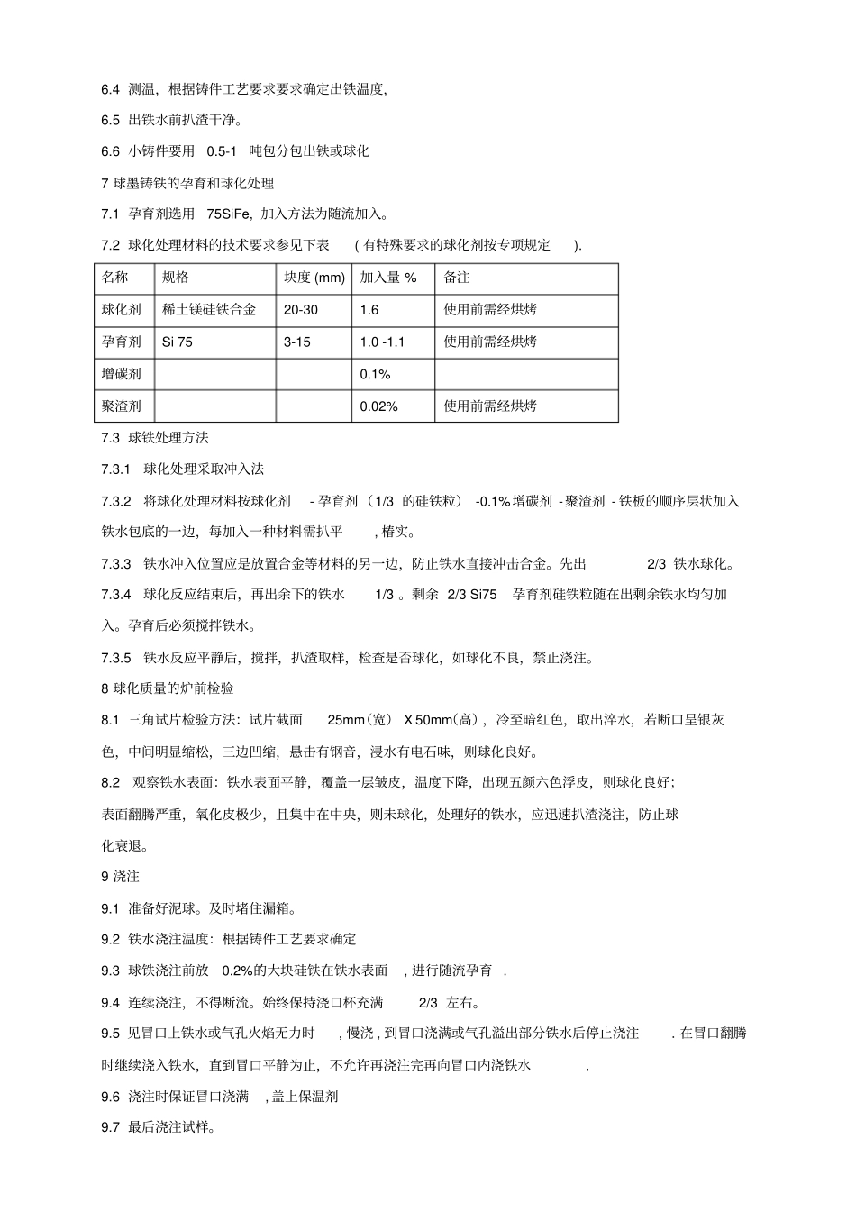 球墨铸铁铸造工艺_第3页