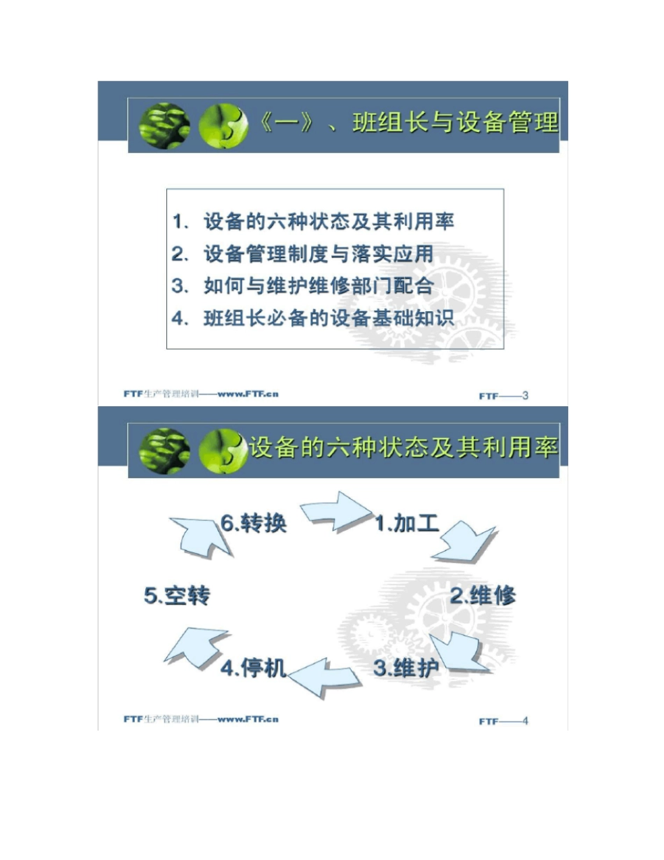 班组长现场设备管理能力提升培训_第2页