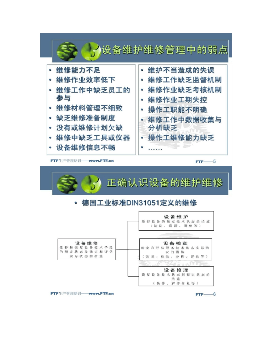 班组长现场设备管理能力提升培训_第3页