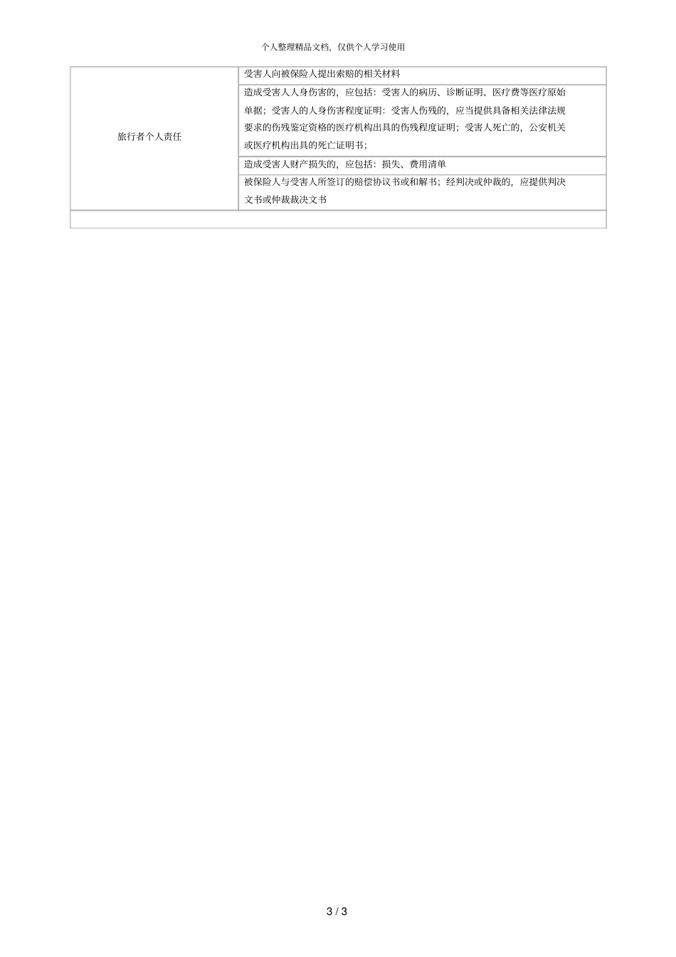 理赔所需资料_第3页