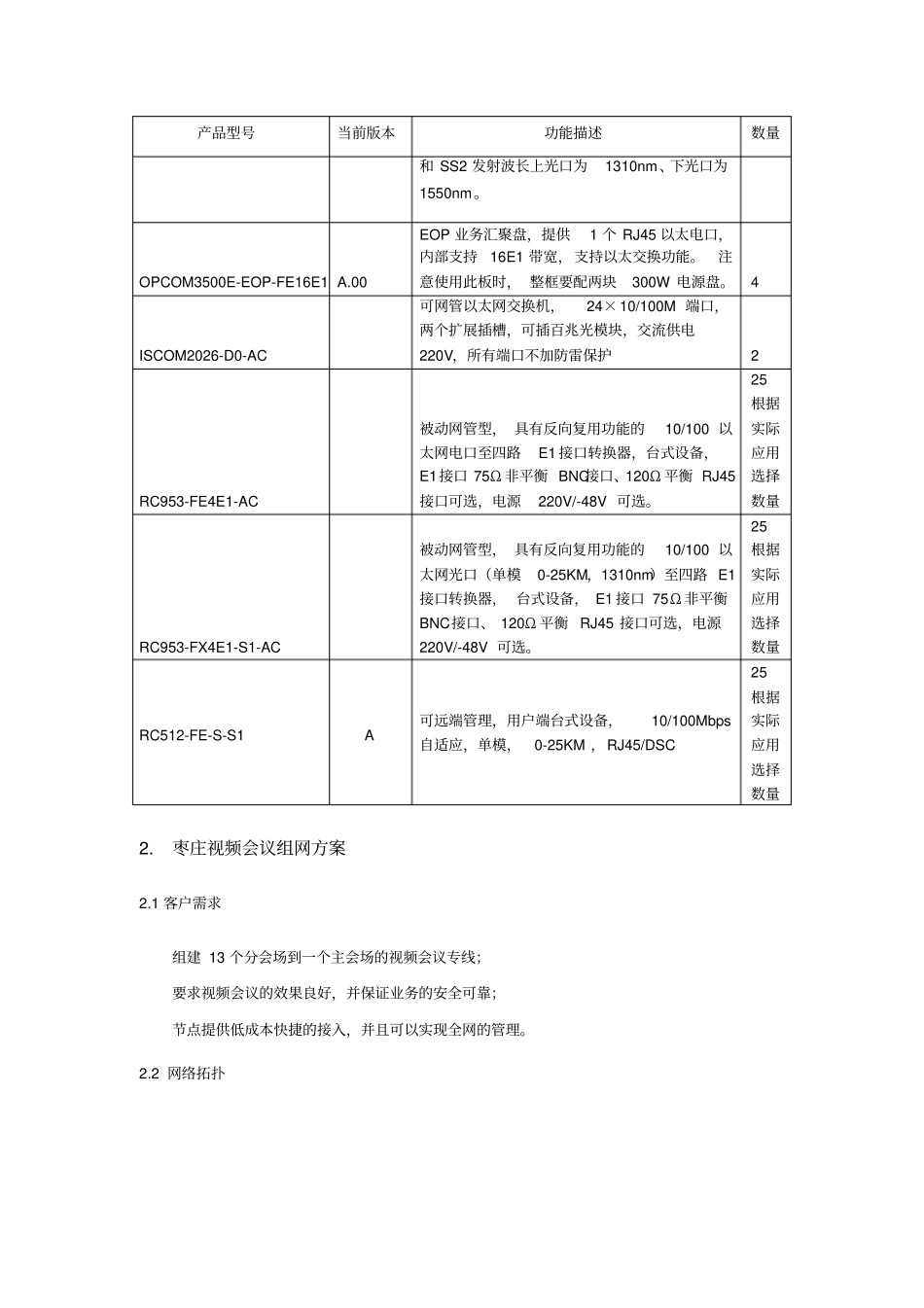 瑞斯康达-视频方案_第3页