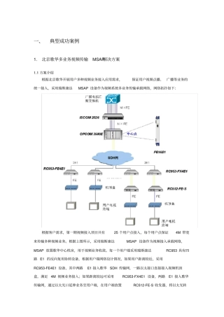 瑞斯康达-视频方案