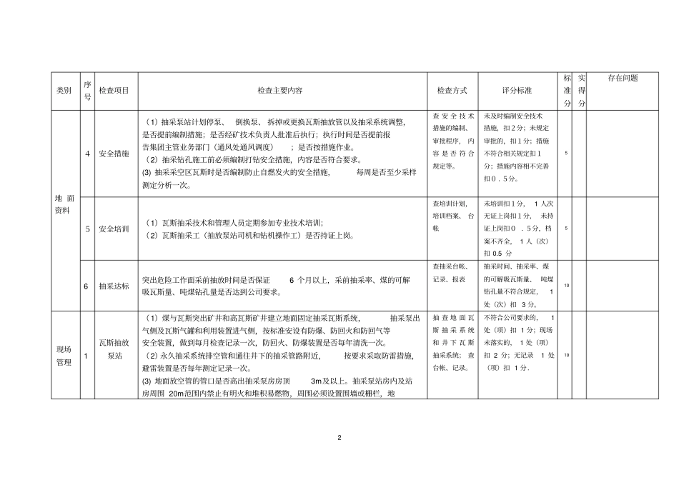 瓦斯抽采系统评价表_第2页