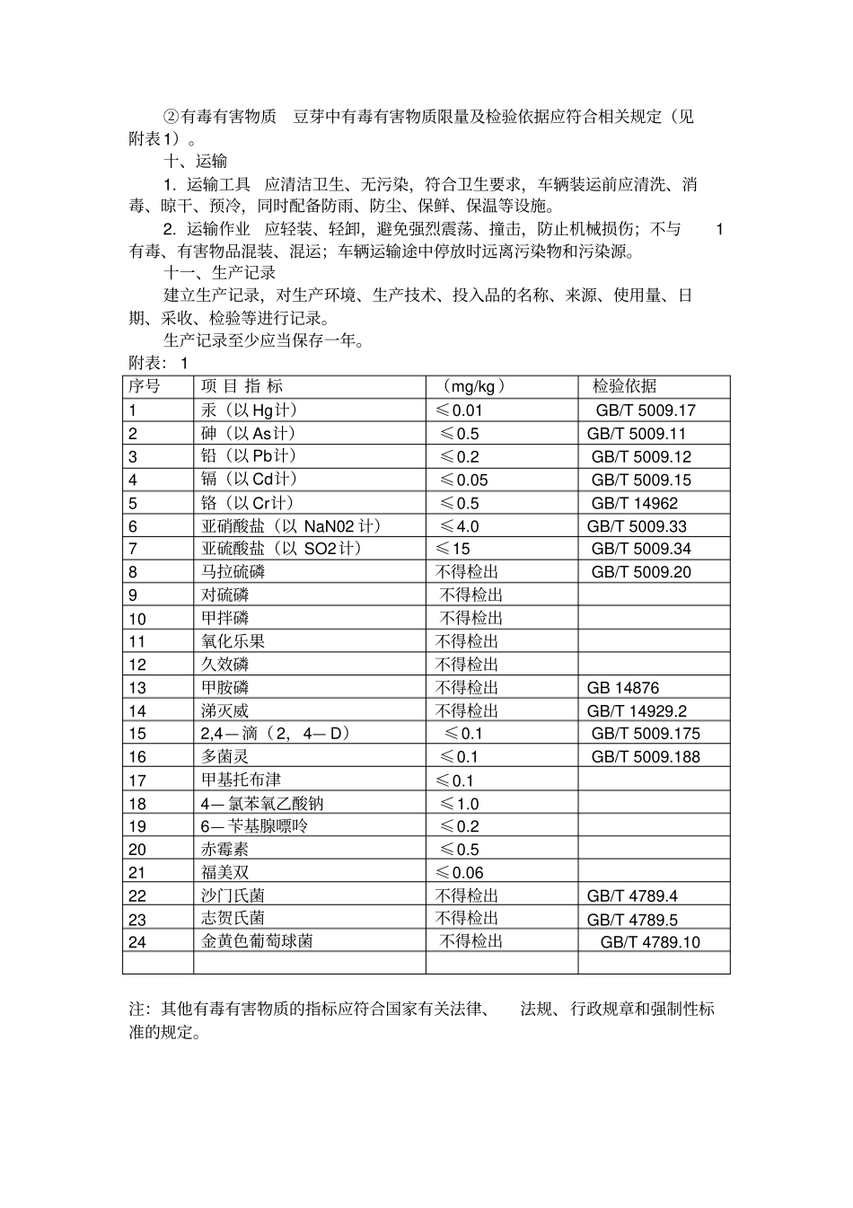 瓯海区豆芽生产管理技术规范_第3页