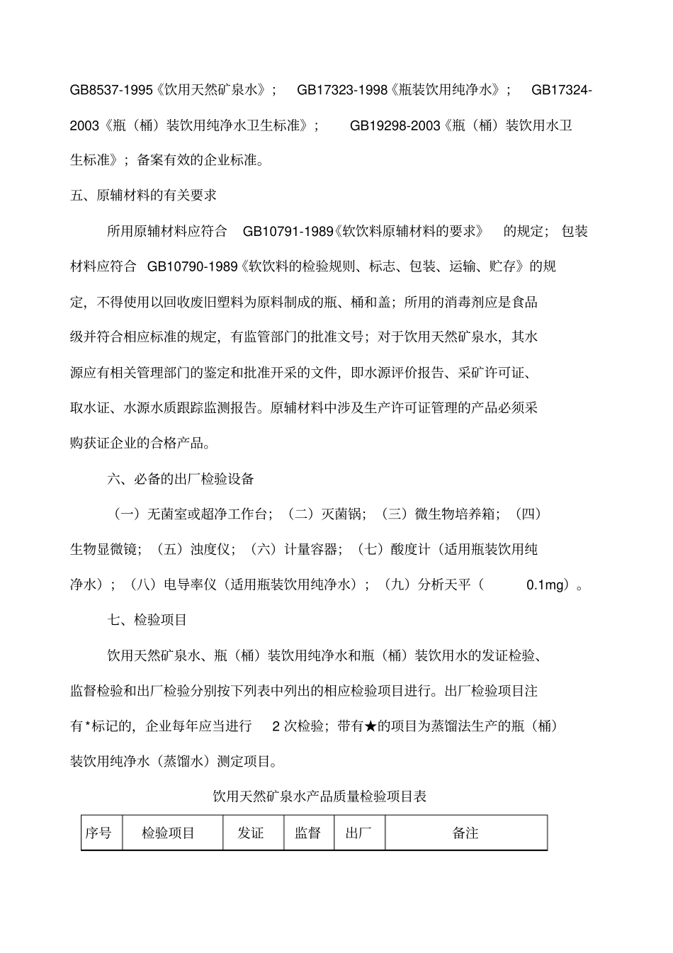 瓶桶装饮用水生产许可证审查细则_第3页