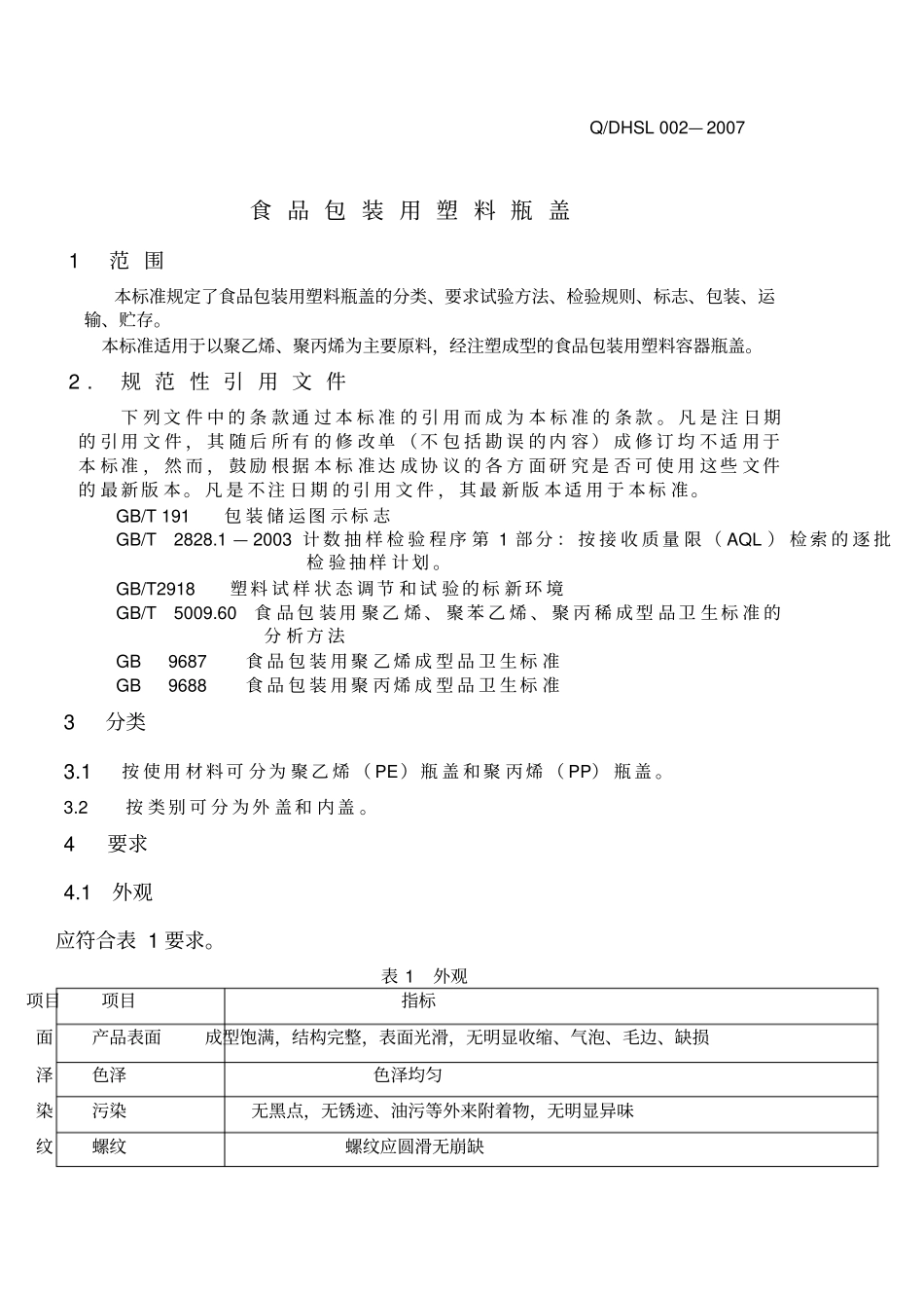 瓶盖企业标准_第3页