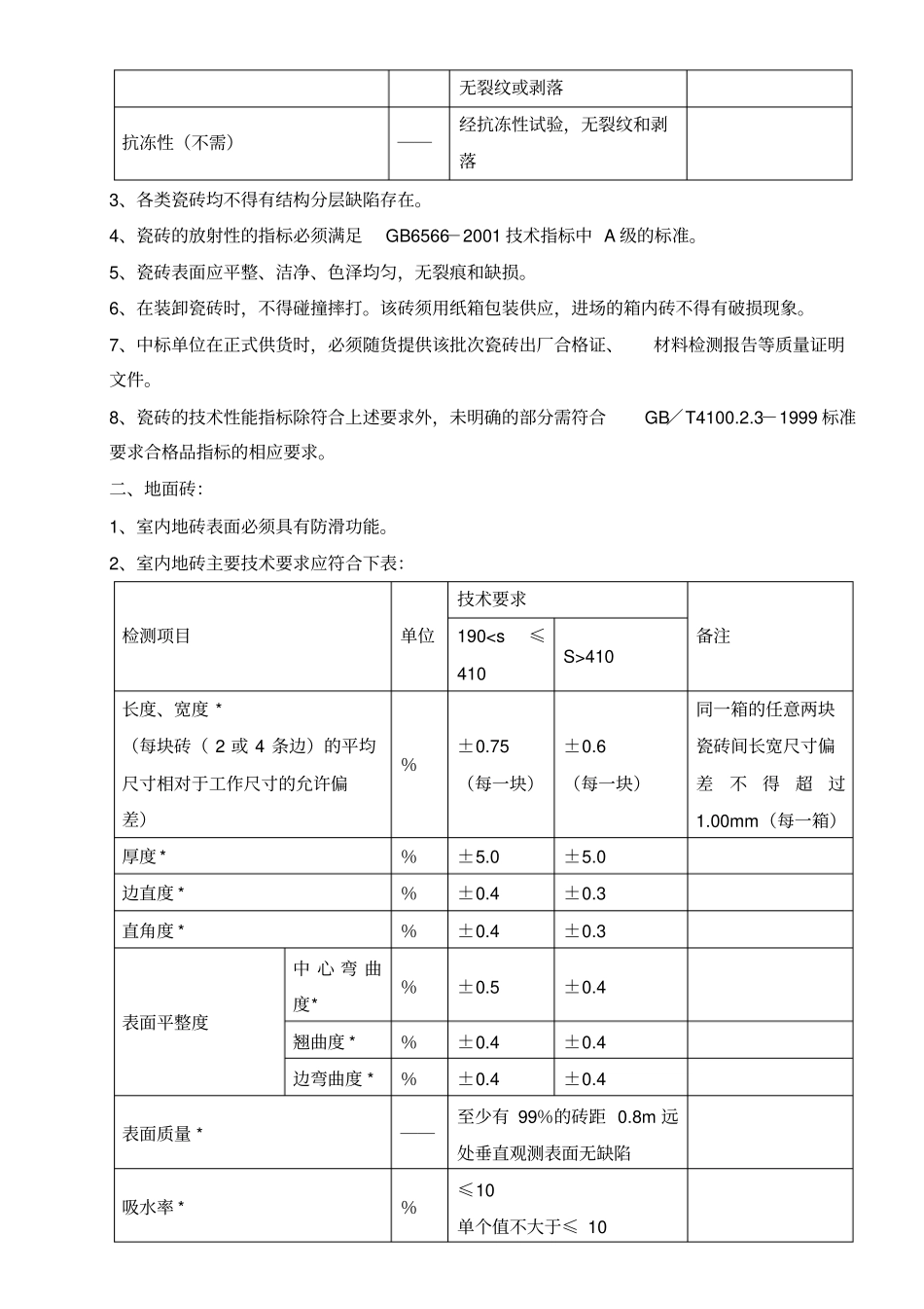 瓷砖技术标准要求_第2页