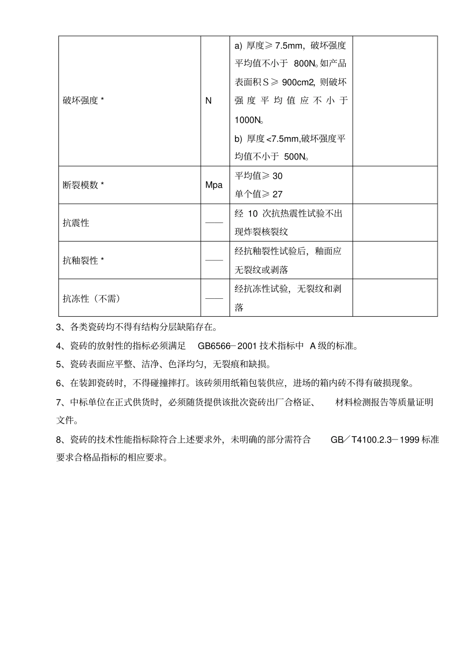瓷砖技术标准要求_第3页