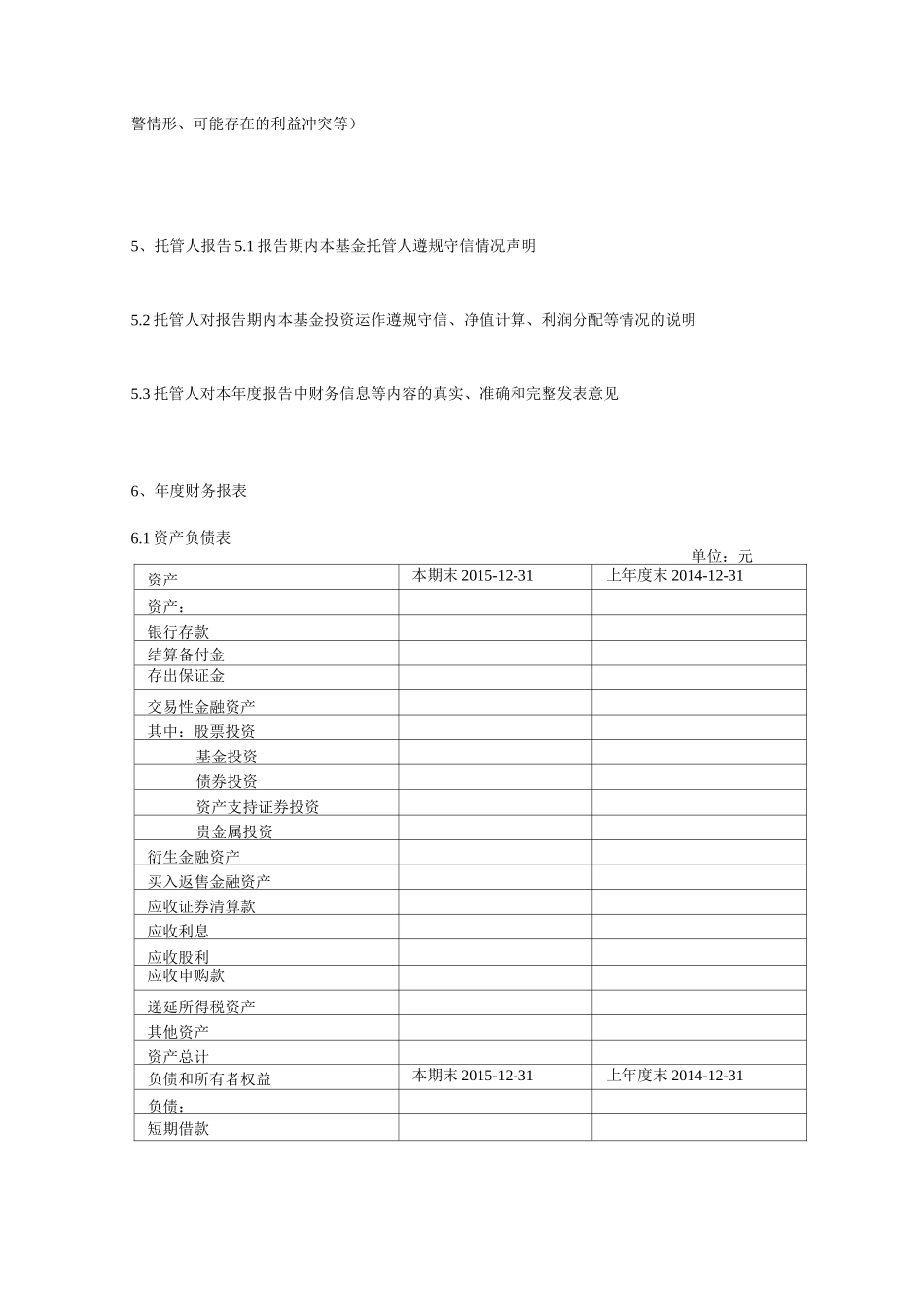 私募基金信息披露年度报告_第3页