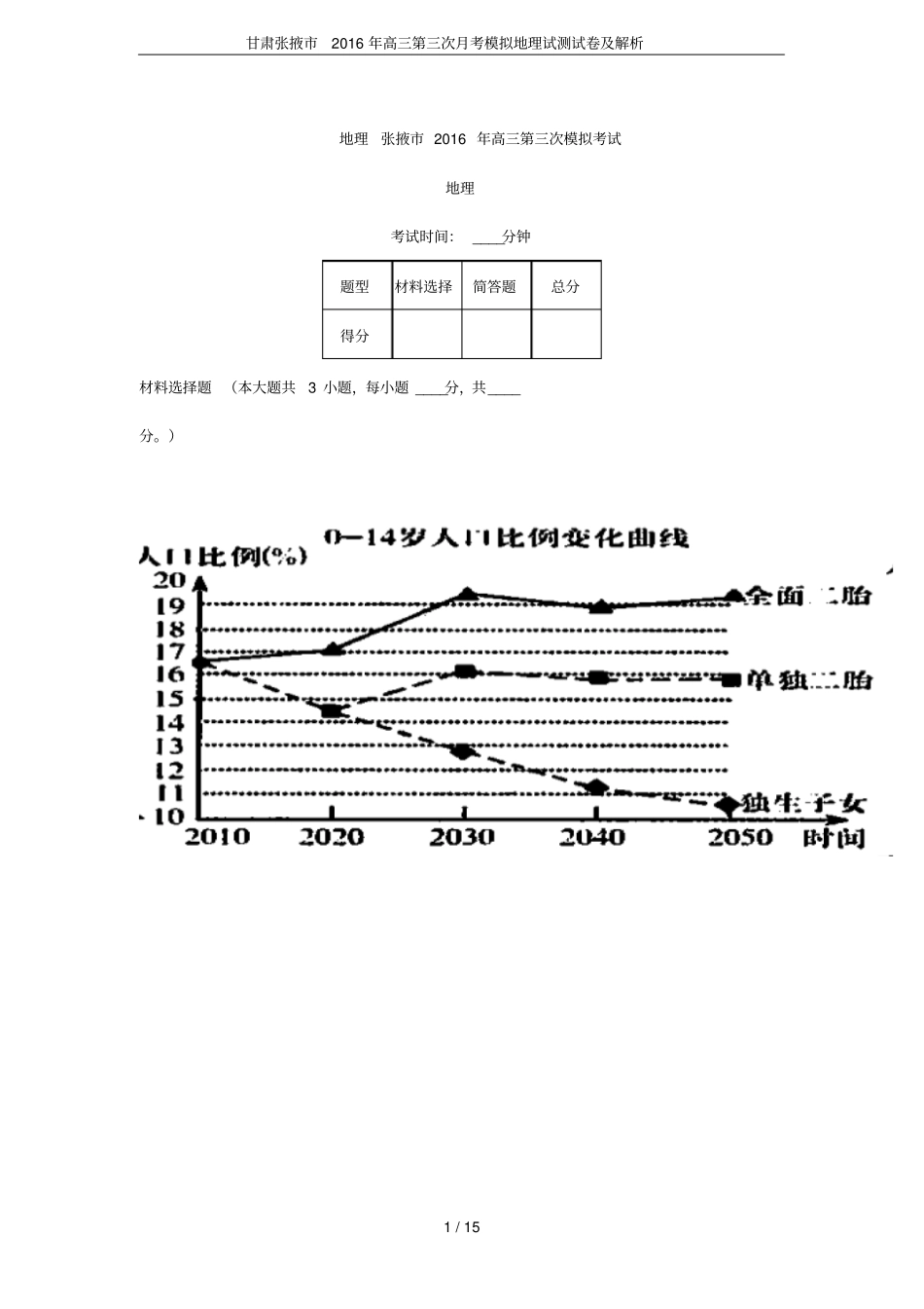 甘肃张掖2016年高三第三次月考模拟地理试测试卷及解析_第1页