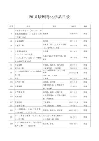 版剧毒化学品目录