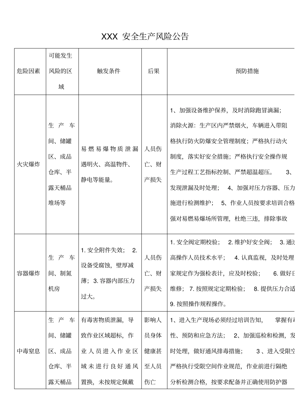 生产企业安全生产风险告知_第1页