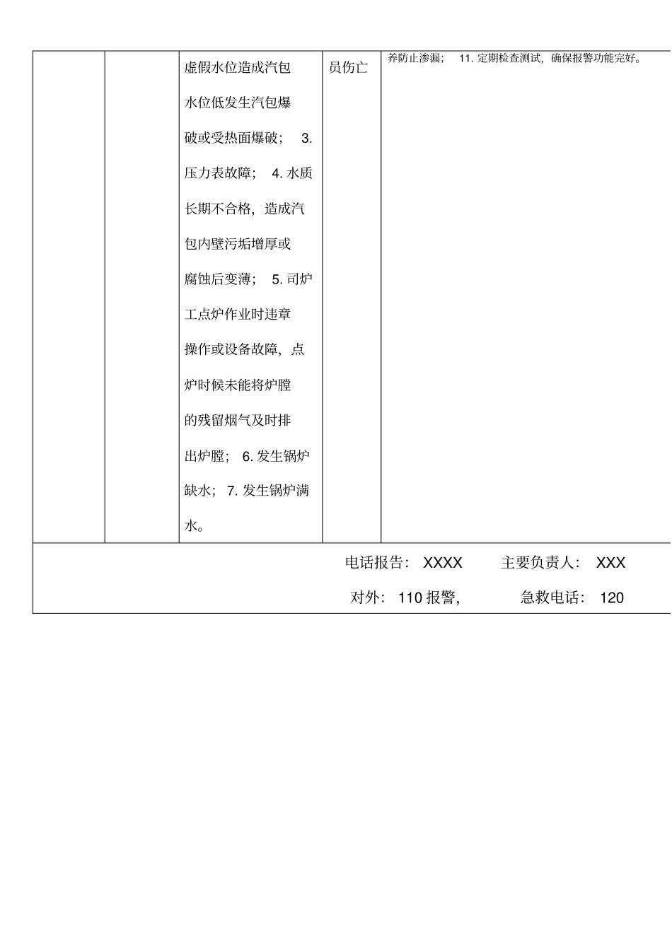生产企业安全生产风险告知_第3页
