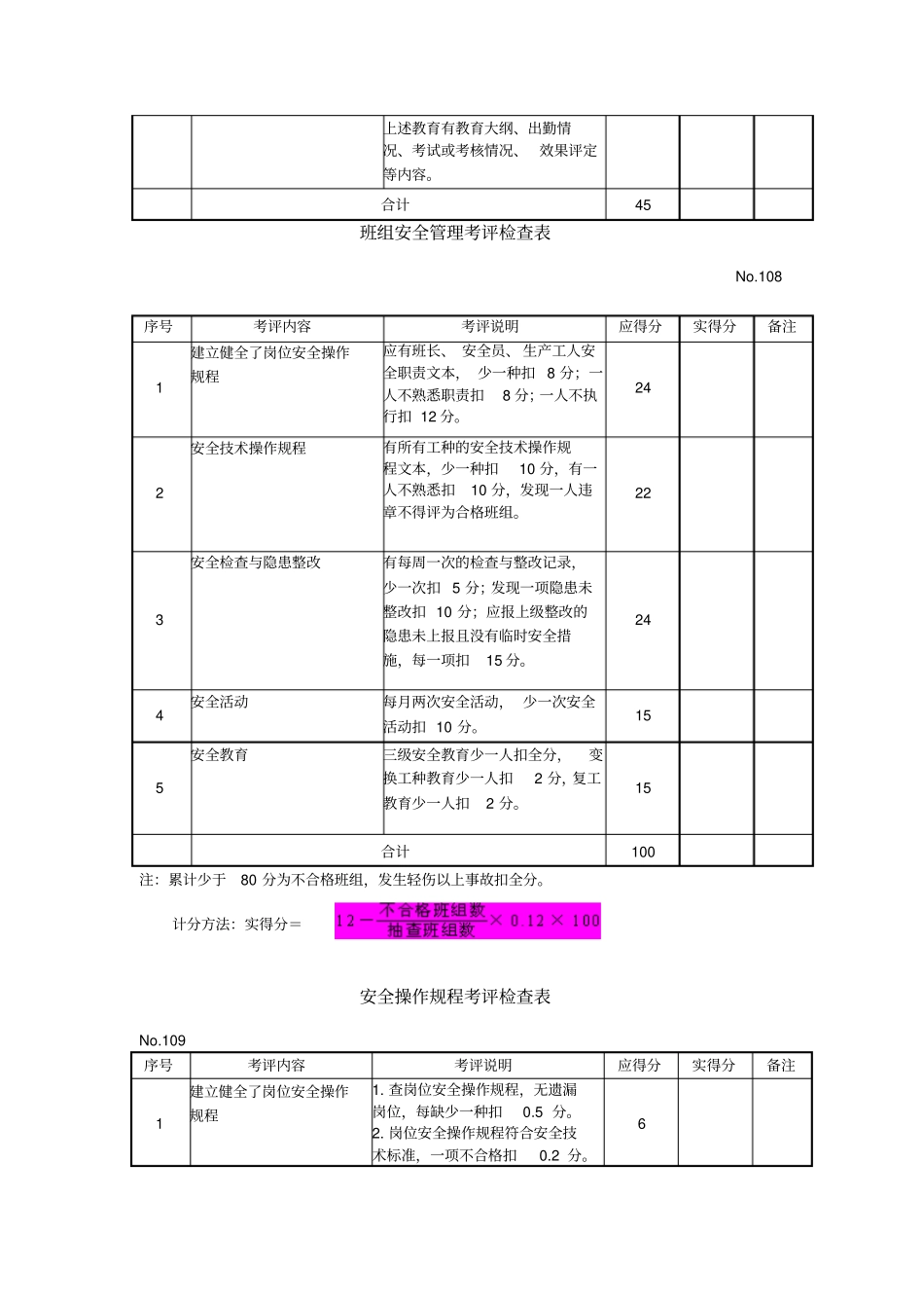 生产制造部安全生产标准化打分项综述_第2页