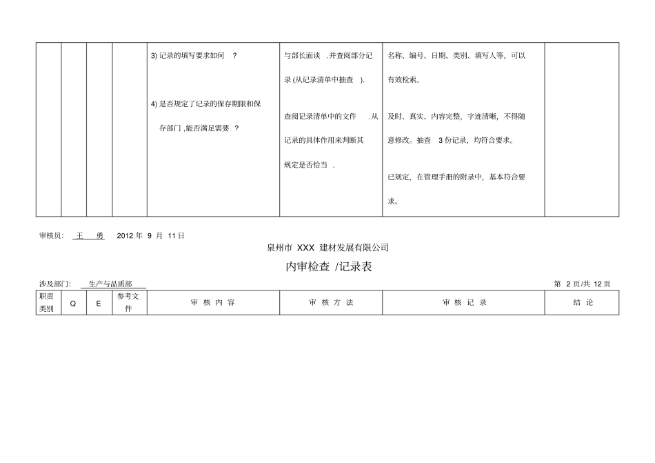 生产技术部内审检查表OK_第2页