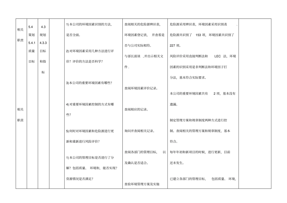 生产技术部内审检查表OK_第3页