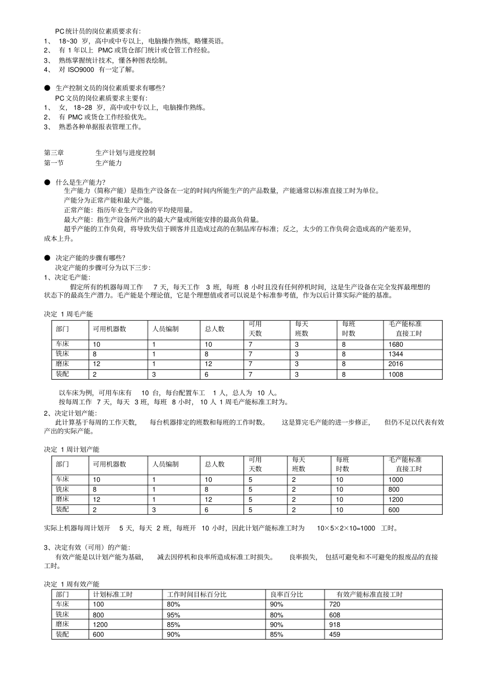 生产管理的组织结构与职能_第3页