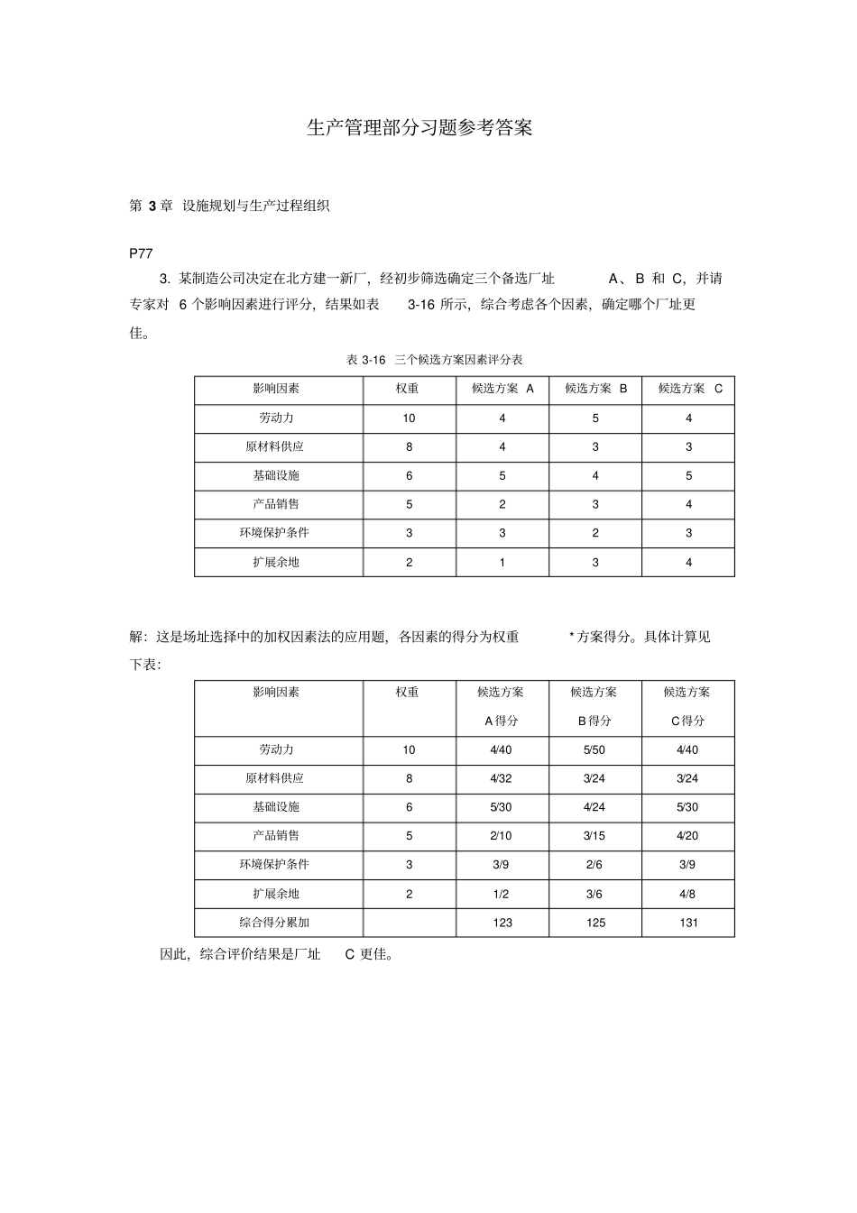 生产管理部分习题参考答案_第1页