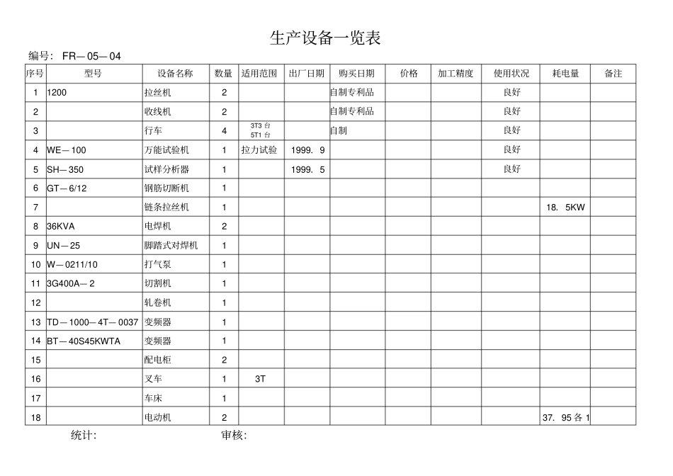 生产设备一览表_第1页